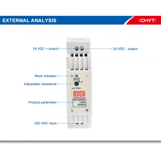 Alimentation électrique de commutation industrielle sur Rail DIN DR-15 15W 100-240VAC à 12VDC  